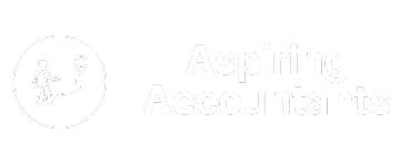 Brand Name : Brand Short Description Type Here.